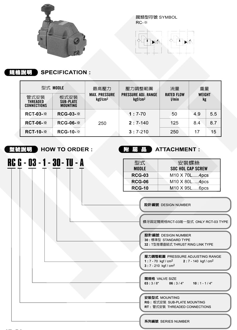 RCT-1.jpg