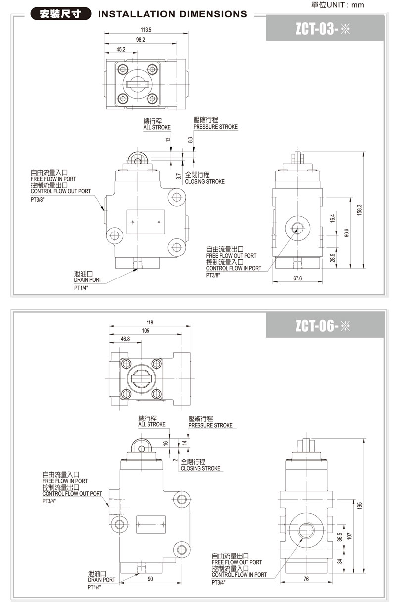 ZCT-2.jpg