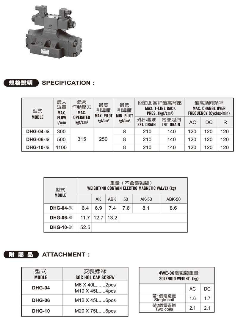 DHG-1.jpg